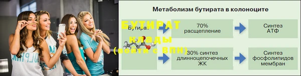 крисы Балабаново